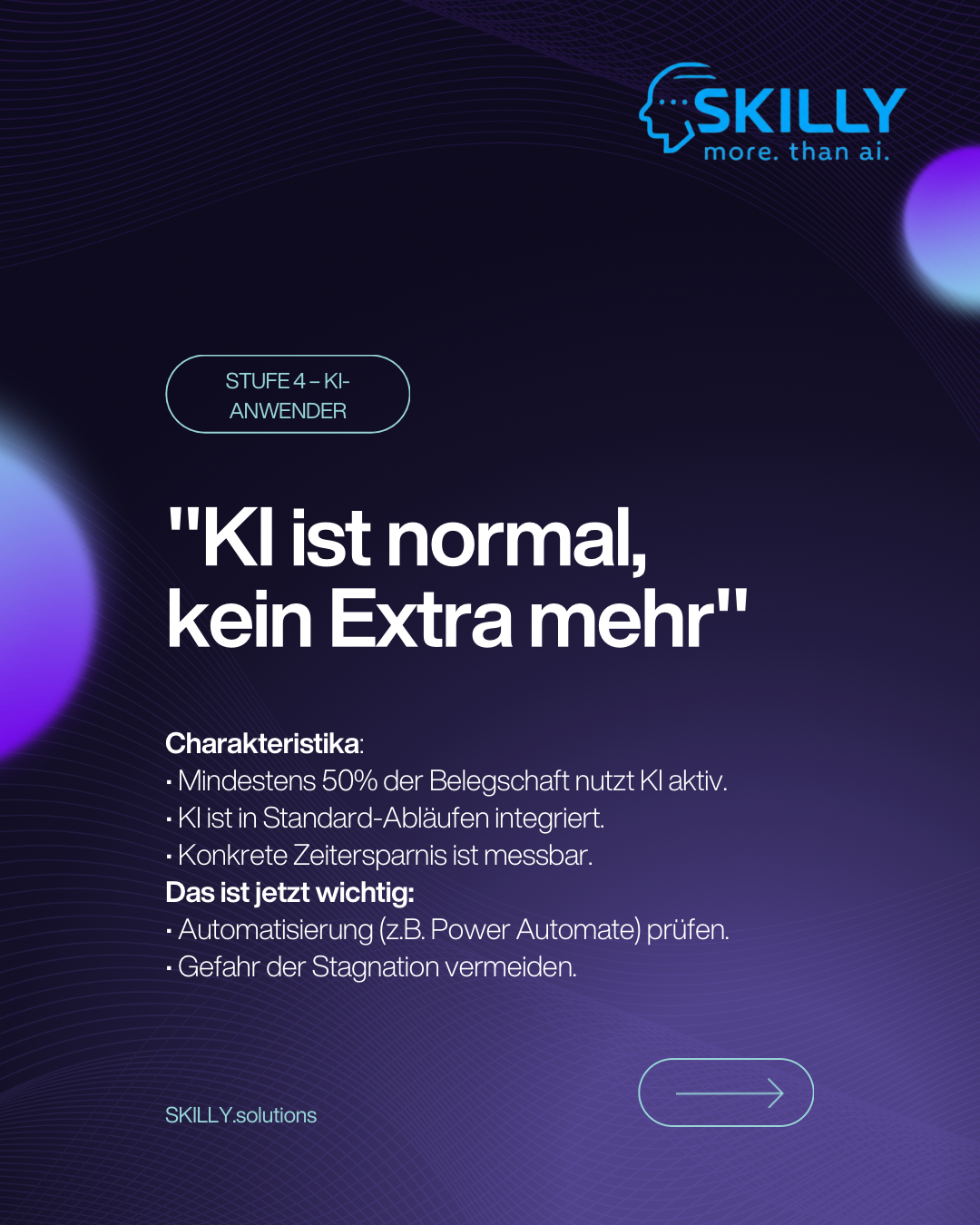 KI-Readiness im Mittelstand - Stufe 4