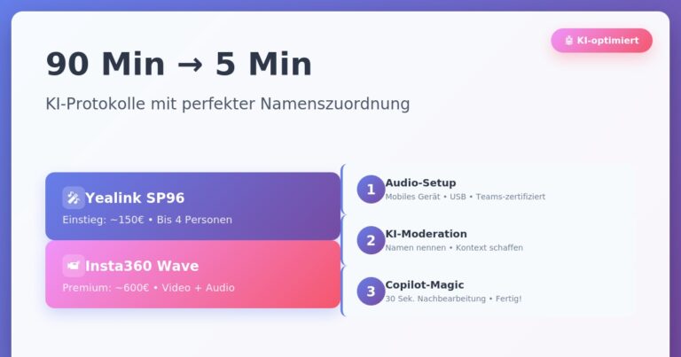 Nie wieder 90 Minuten Protokoll-Nacharbeit
