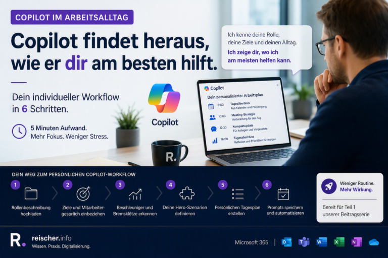 Microsoft Copilot in 6 Schritten richtig nutzen