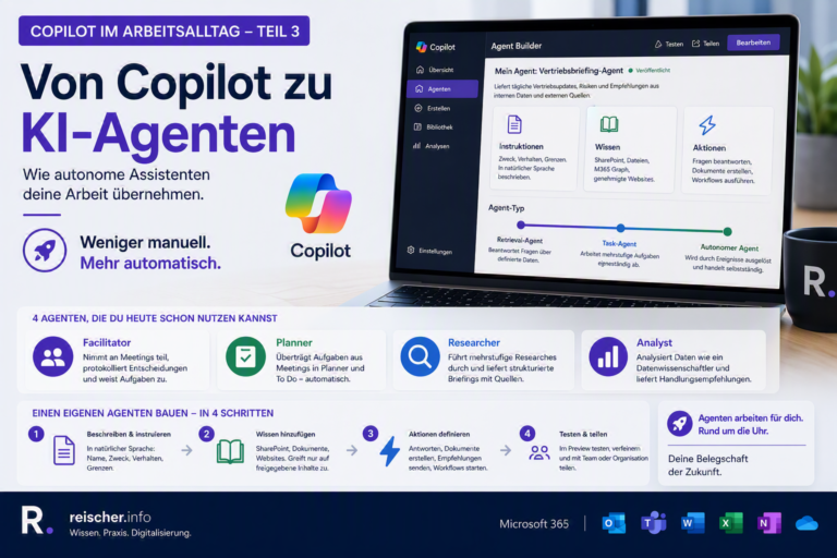 Microsoft KI-Agenten bauen