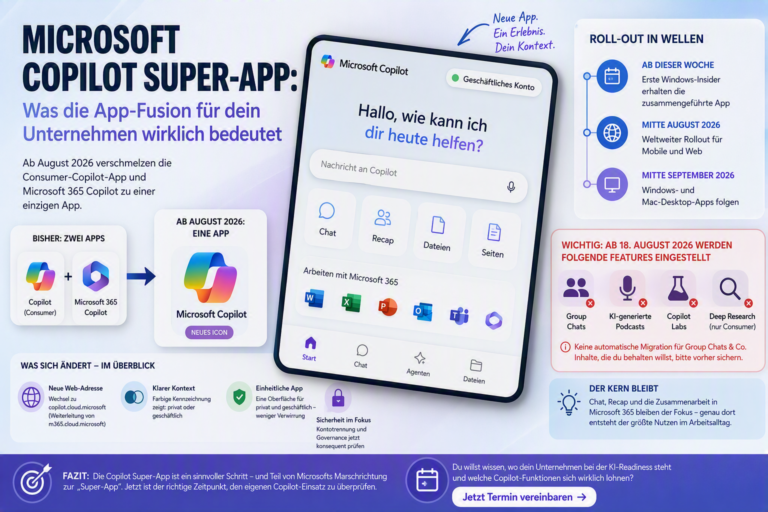 Microsoft Copilot Super-App: Das ändert sich 2026